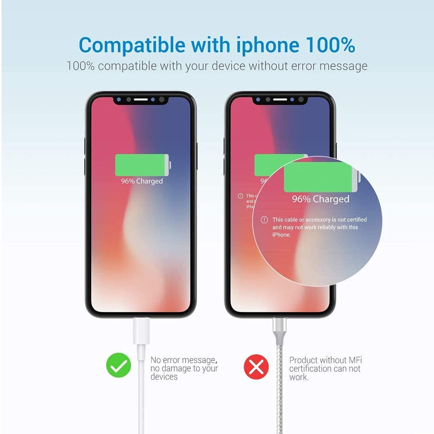 Apple Original Cable [Apple MFi Certified] Lightning to USB Cable Compatible iPhone 13/12/11 Pro Max/XS MAX/XR/XS/X/8/7/Plus/6S iPad AirPods,iPod Touch (2M/6.6FT) Original Certified - White